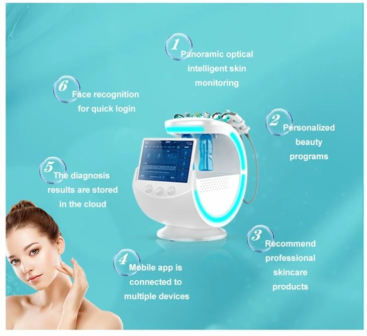 Beijing KES Machine Small Bubble 7 in 1
